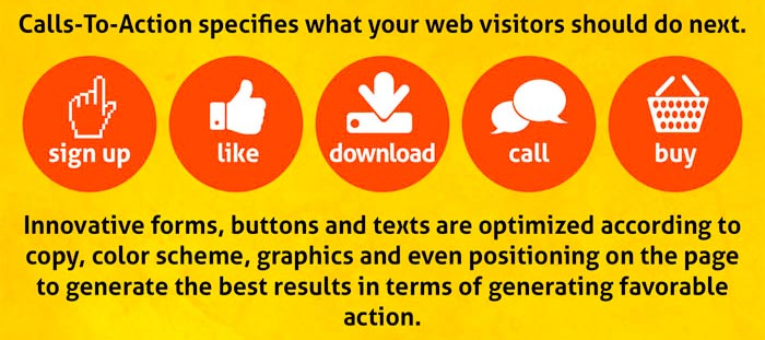 Digital marketing gets people to take actions that benefit you