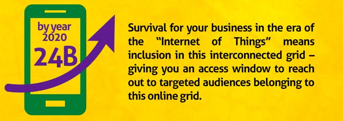 Digital Marketing Prepares You for the 